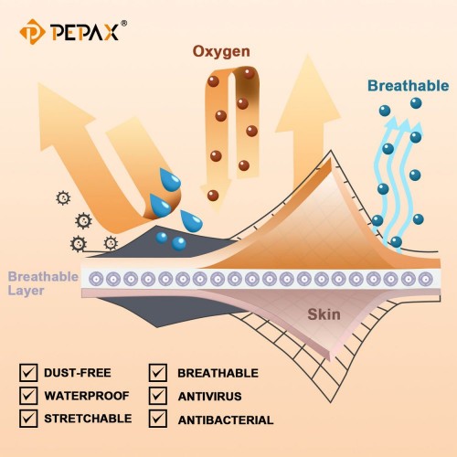 Pepax Sufu Dövme Sonrası Koruyucu Bant Film 15 cm x 10 m (10 Adet) 2